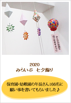 2020みらいぶ七夕飾りのレポートです。